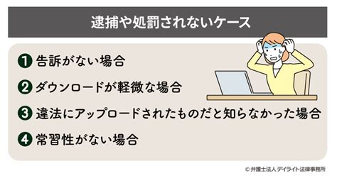 avgle 違法|違法ダウンロードで逮捕が出ていない理由と今後逮捕。